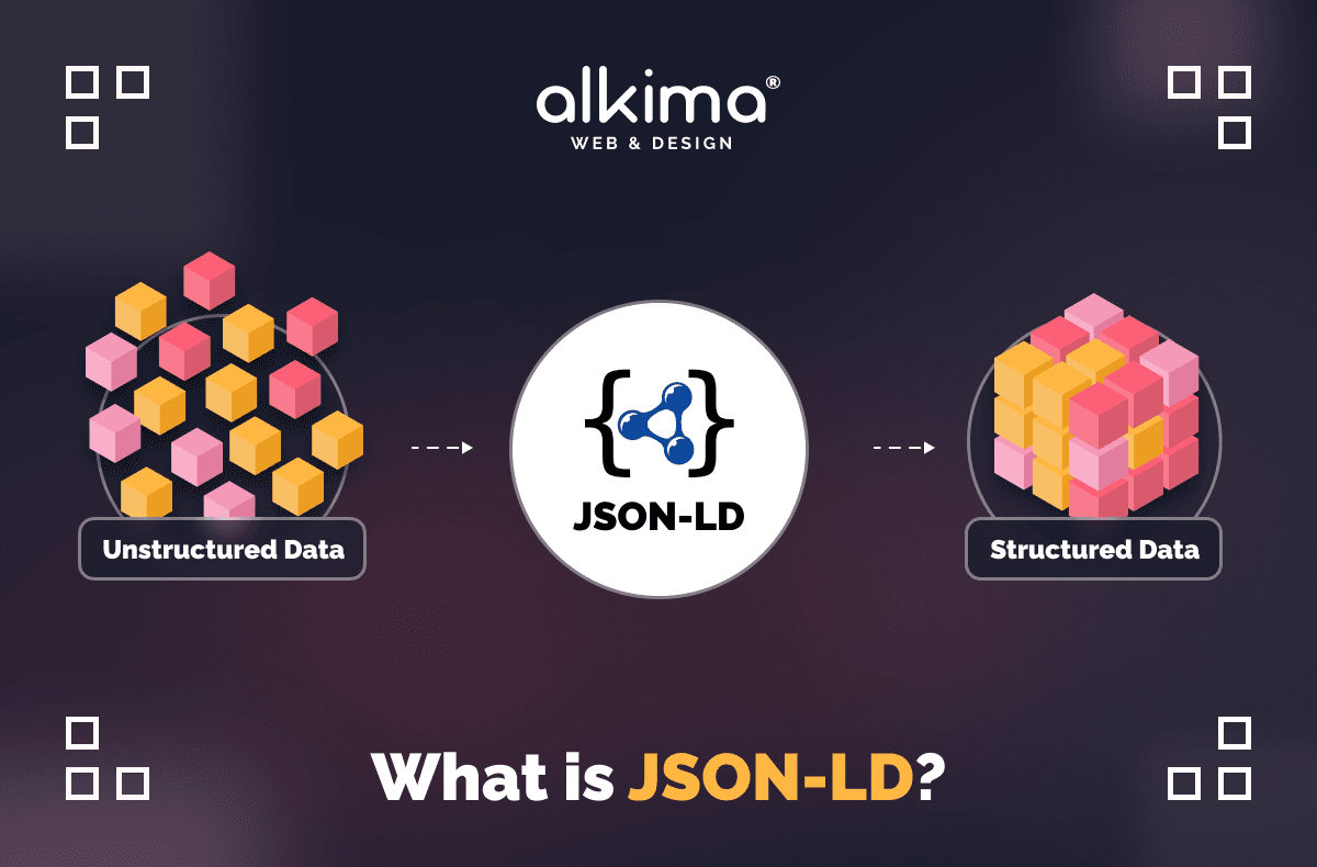 JSON-LD