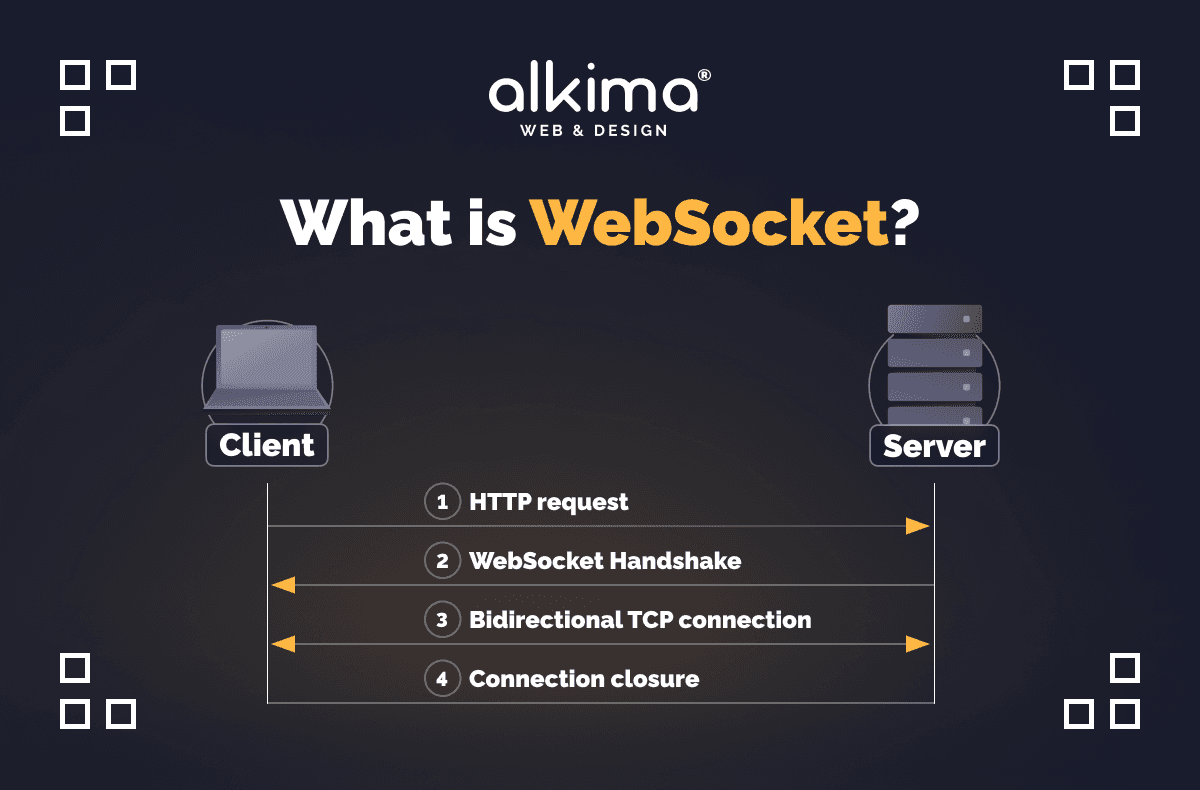 WebSocket