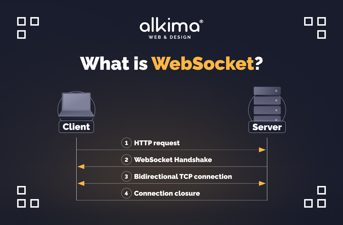 WebSocket