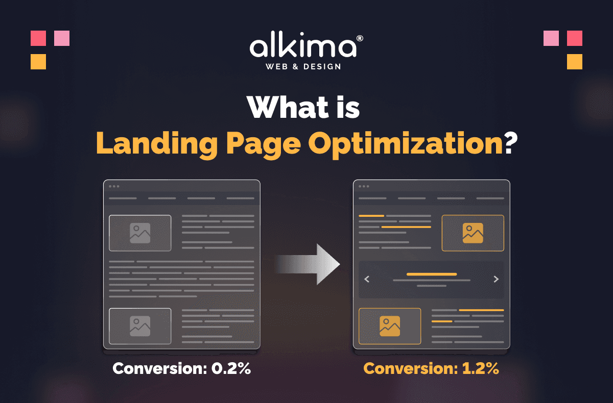 Was ist Landing Page Optimization?