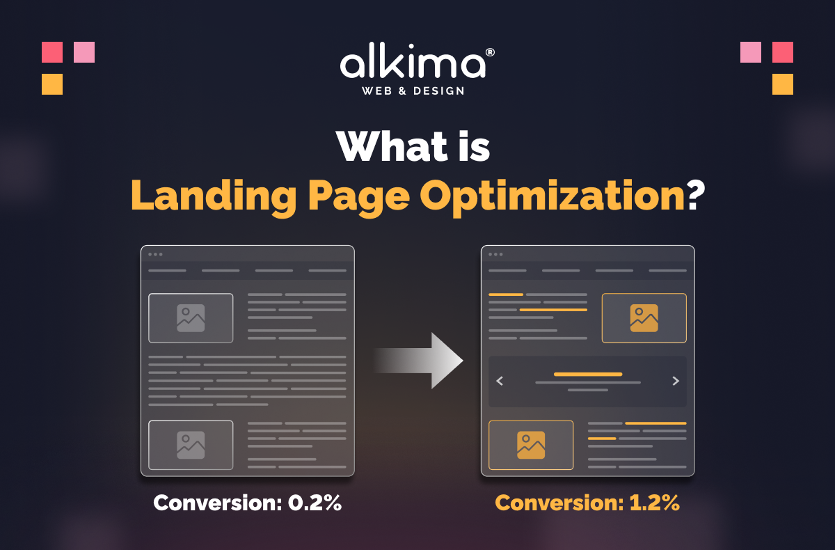 Was ist Landing Page Optimization?