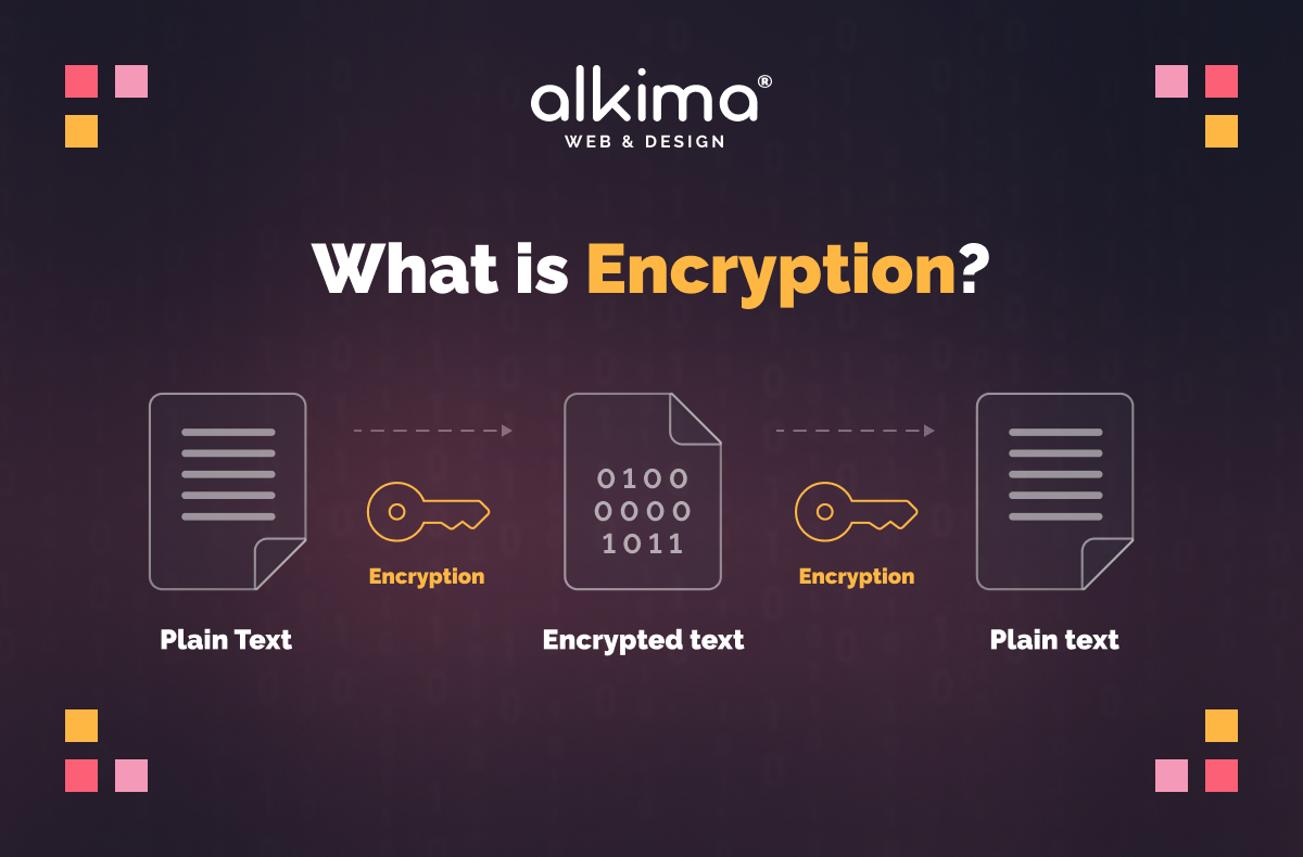Encryption