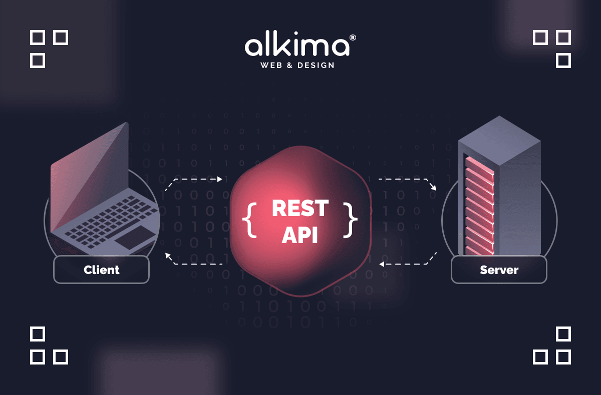 REST-API kurz und einfach erklärt