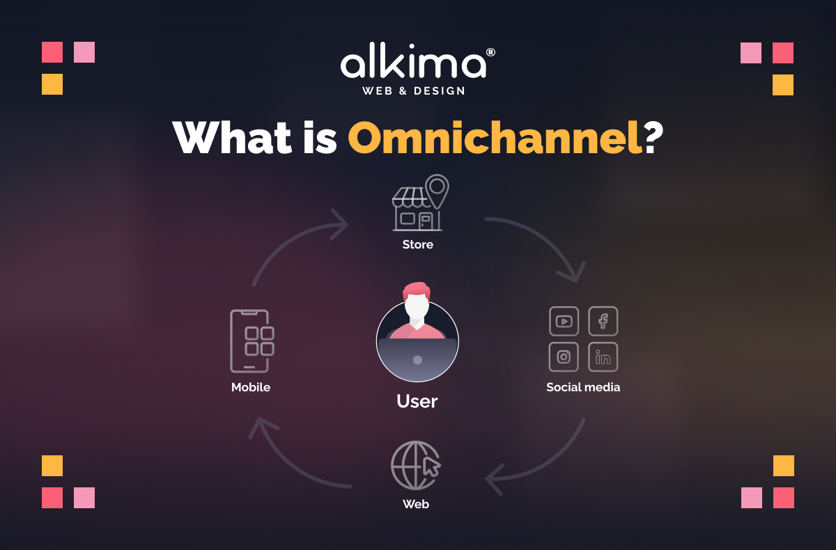 Omnichannel