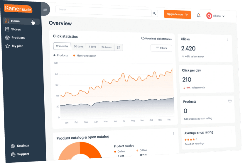 kamera.de Händler-Backend - Dashboard