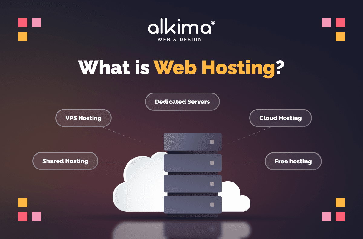 Webhosting