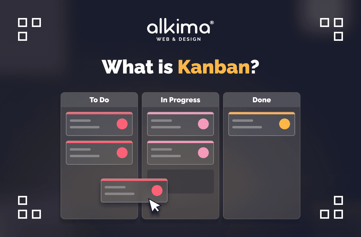 Kanban