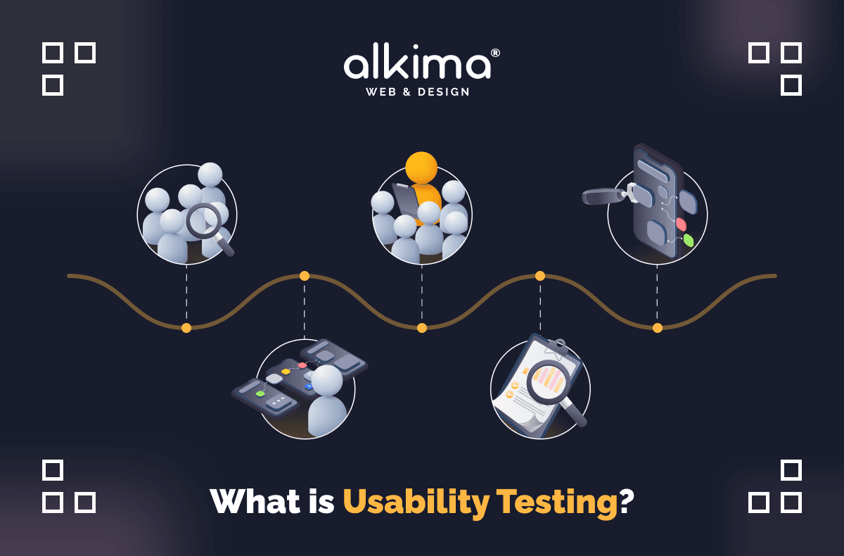 Usability Testing